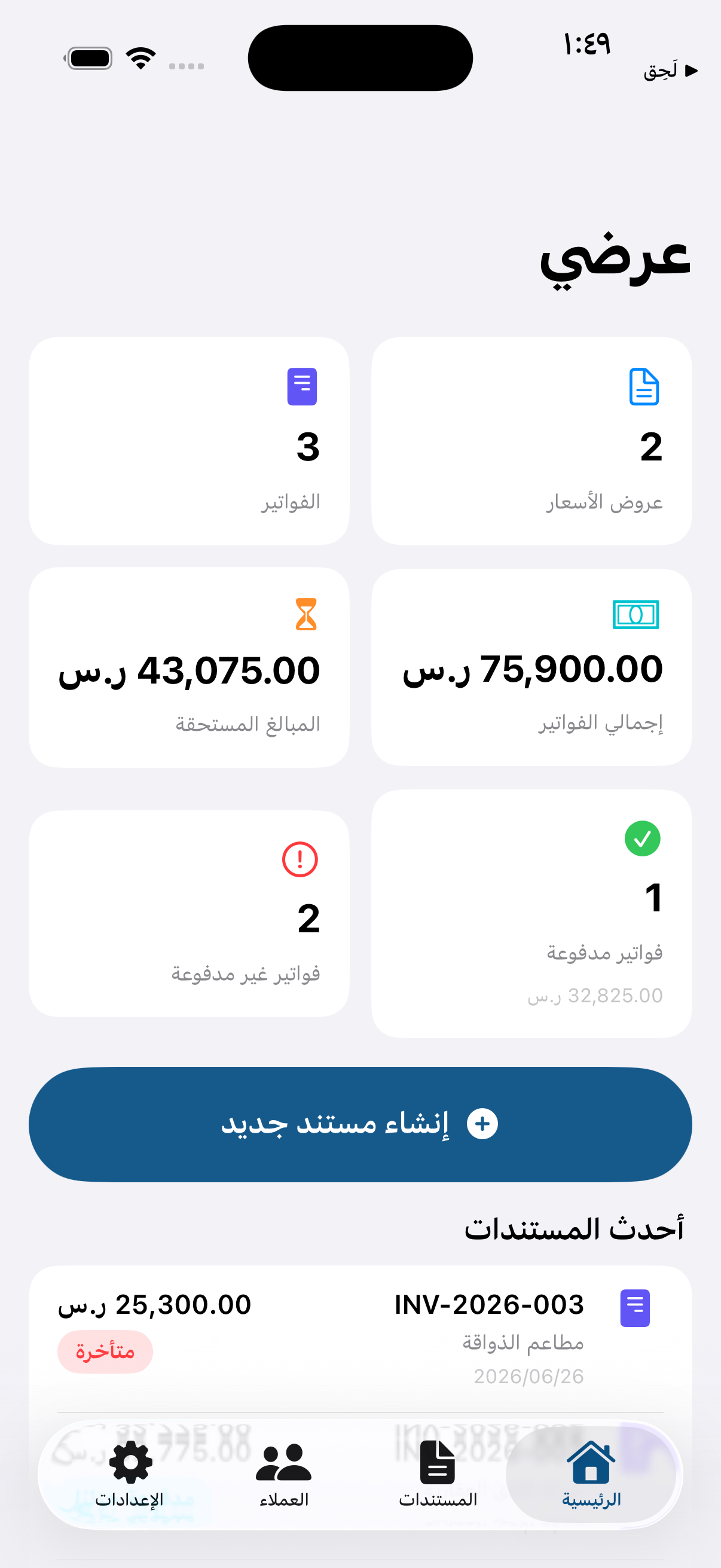 لوحة الأعمال
