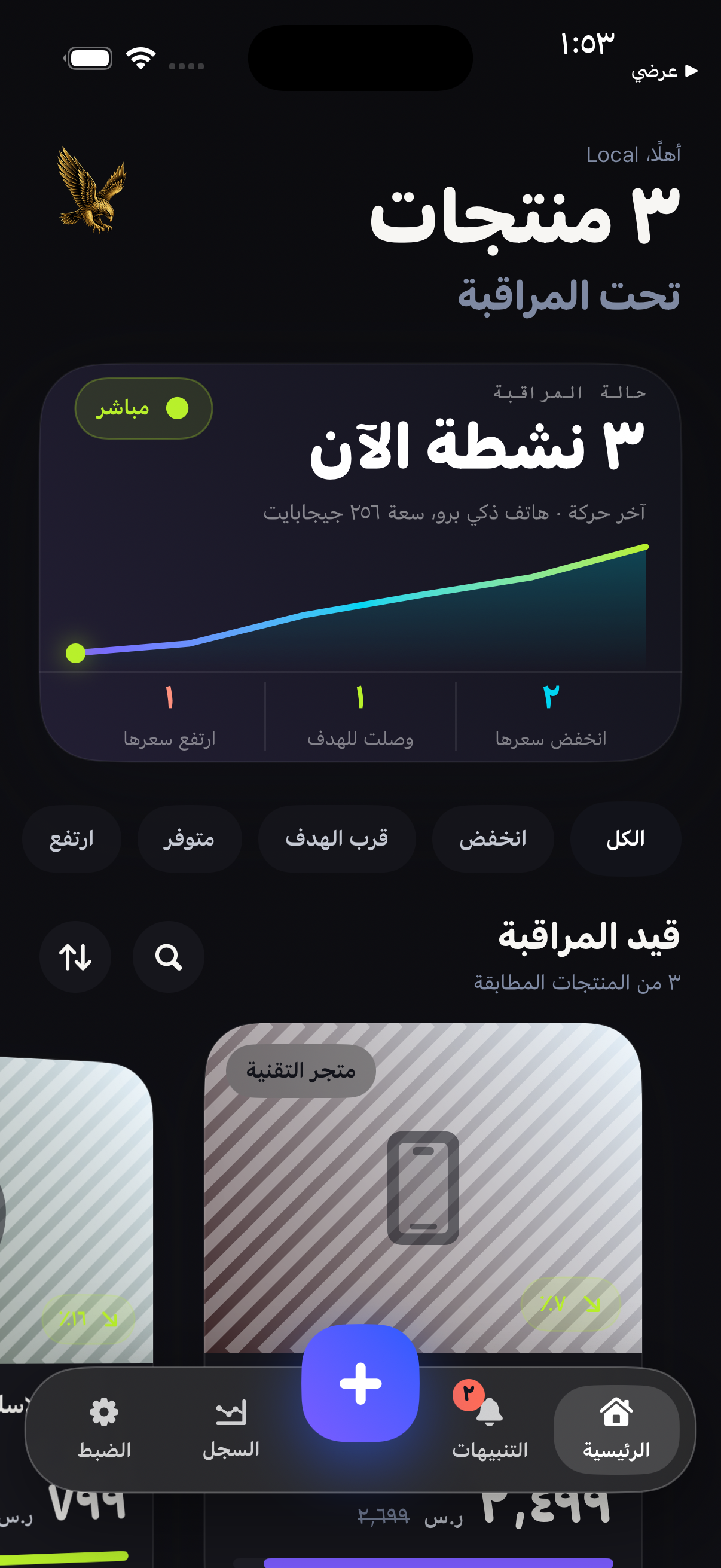 لوحة المراقبة